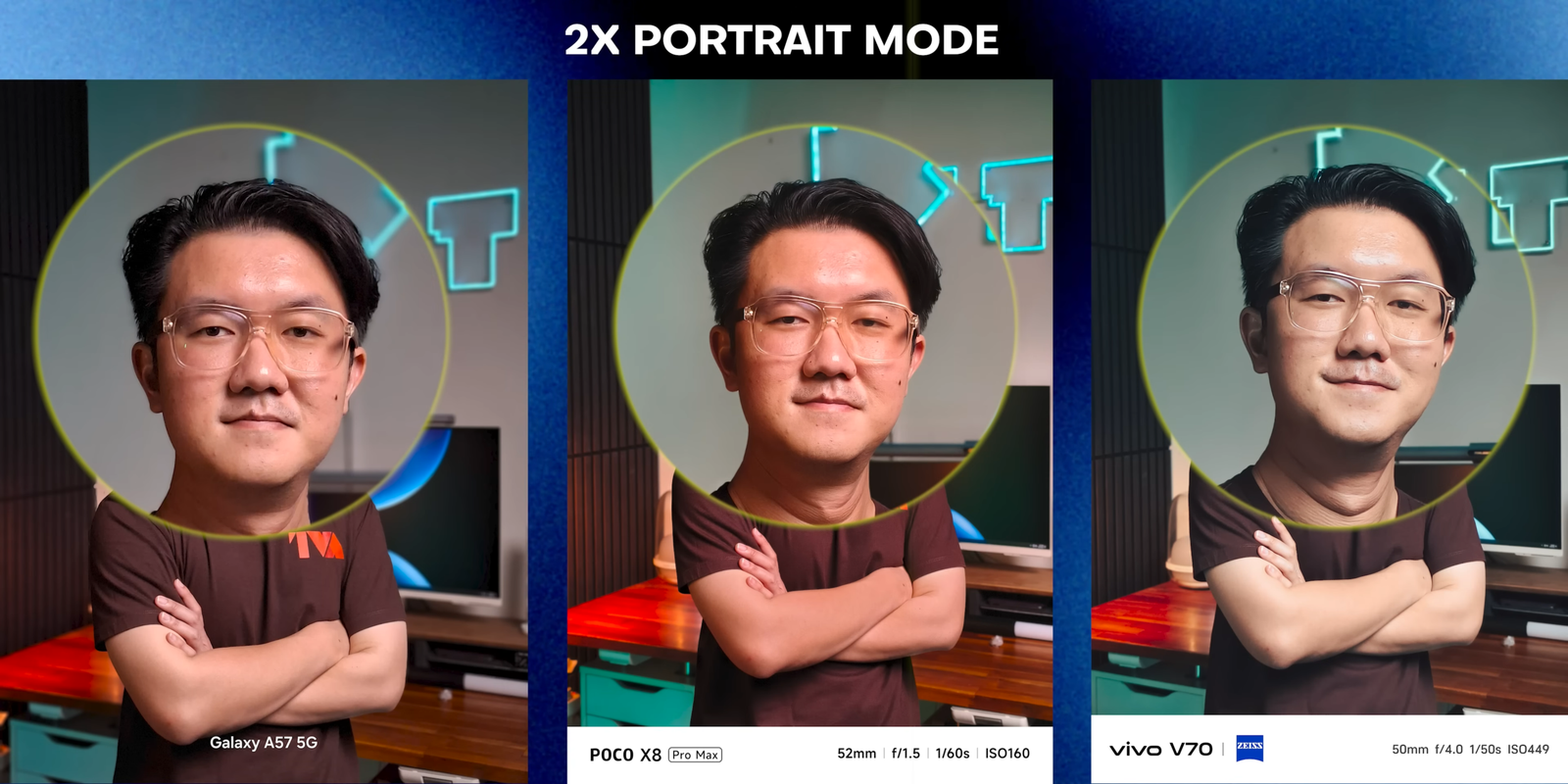 Perbandingan 2x portrait mode pada Galaxy A57, POCO X8 Pro Max, dan Vivo V70