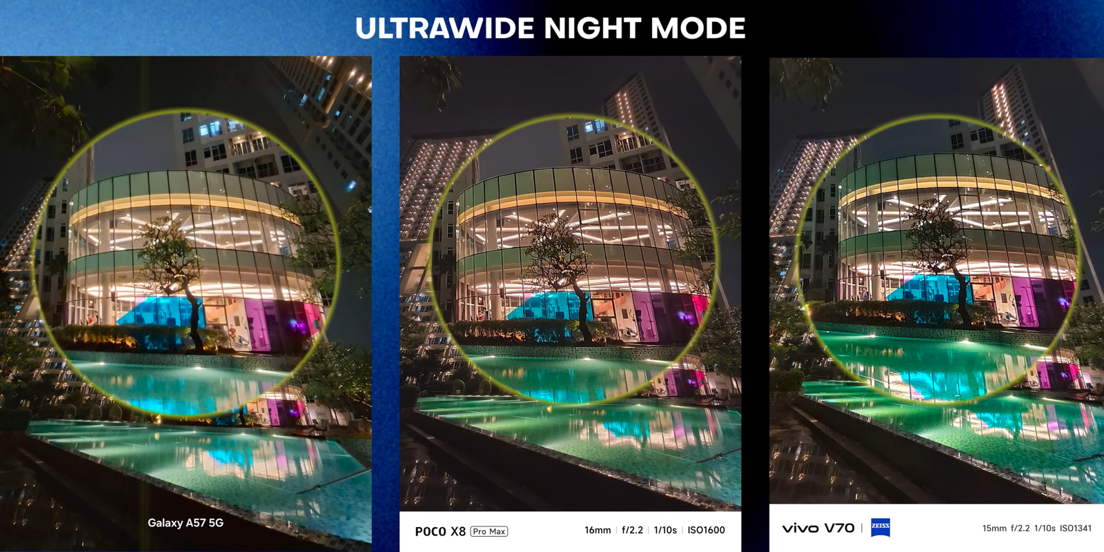 Perbandingan ultrawide night mode dari tiga smartphone dalam kondisi gedung malam